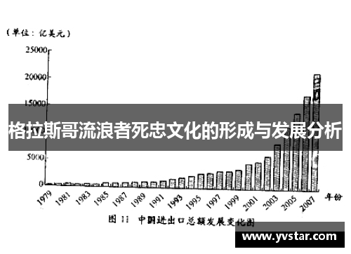格拉斯哥流浪者死忠文化的形成与发展分析