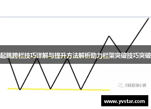 起跳跨栏技巧详解与提升方法解析助力栏架突破技巧突破