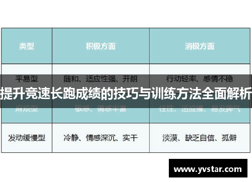 提升竞速长跑成绩的技巧与训练方法全面解析